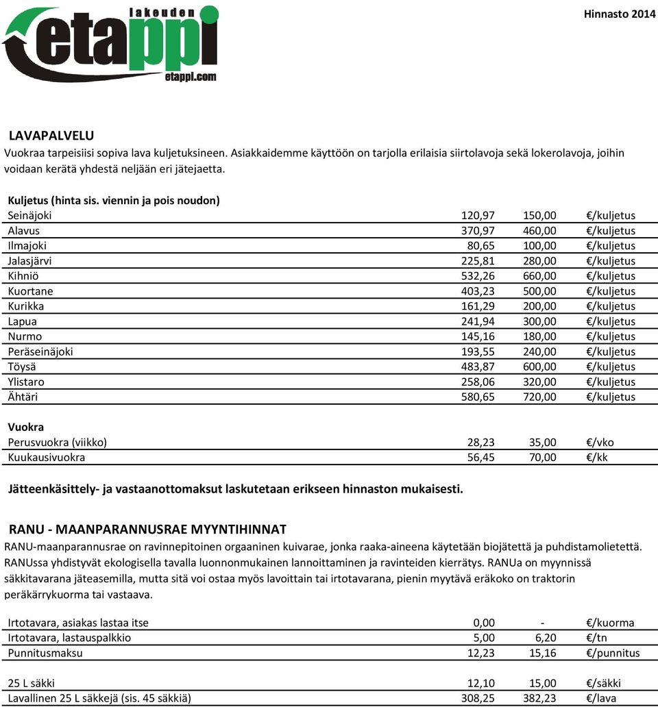 viennin ja pois noudon) Seinäjoki 120,97 150,00 /kuljetus Alavus 370,97 460,00 /kuljetus Ilmajoki 80,65 100,00 /kuljetus Jalasjärvi 225,81 280,00 /kuljetus Kihniö 532,26 660,00 /kuljetus Kuortane