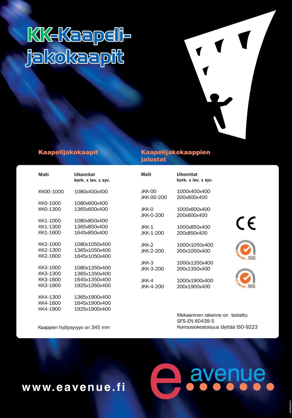 KK00-1000 KK0-1000 KK0-1300 KK1-1000 KK1-1300 KK1-1600 1080x400x400 1080x600x400 1365x600x400 1080x850x400 1365x850x400 1645x850x400 JKK-00 JKK-00-200 JKK-0 JKK-0-200 JKK-1 JKK-1-200 1000x400x400