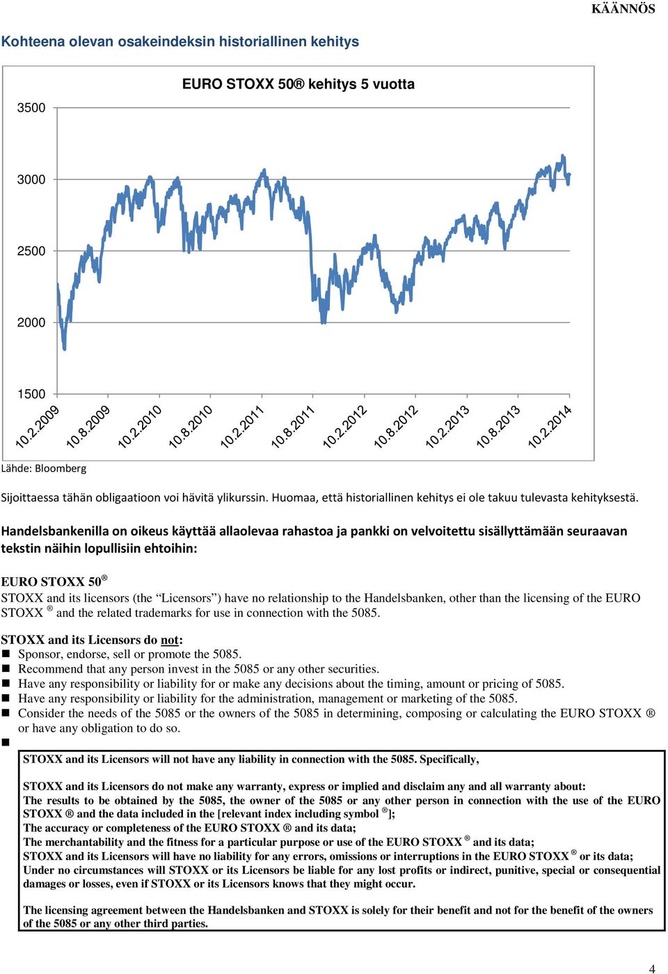Handelsbankenilla on oikeus käyttää allaolevaa rahastoa ja pankki on velvoitettu sisällyttämään seuraavan tekstin näihin lopullisiin ehtoihin: EURO STOXX 50 STOXX and its licensors (the Licensors )
