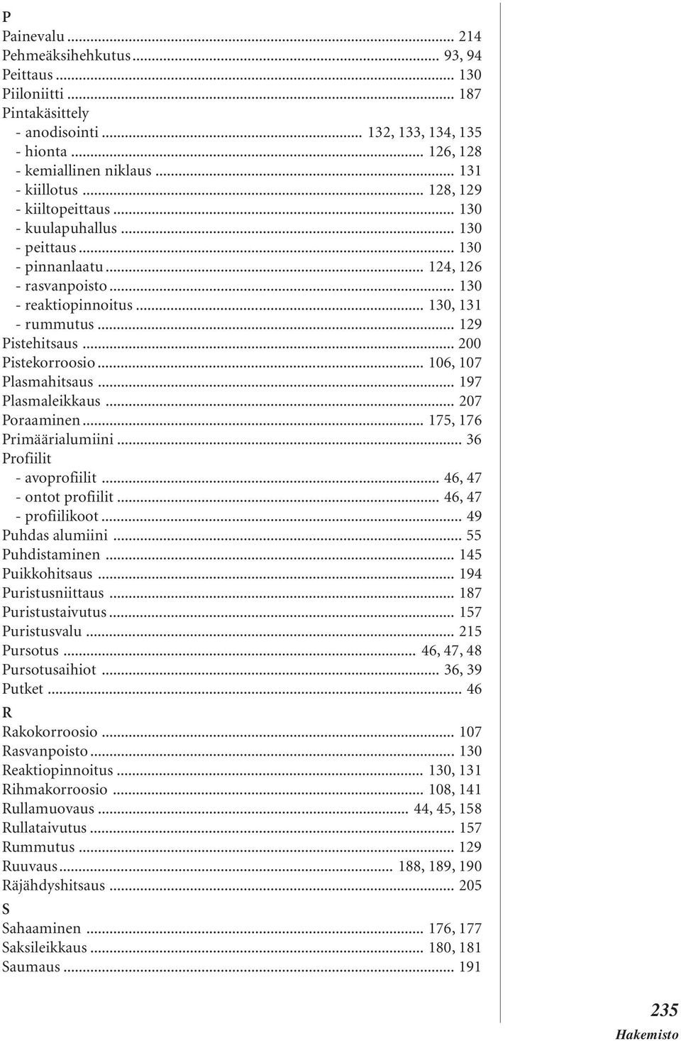 .. 200 Pistekorroosio... 106, 107 Plasmahitsaus... 197 Plasmaleikkaus... 207 Poraaminen... 175, 176 Primäärialumiini... 36 Profiilit - avoprofiilit... 46, 47 - ontot profiilit... 46, 47 - profiilikoot.