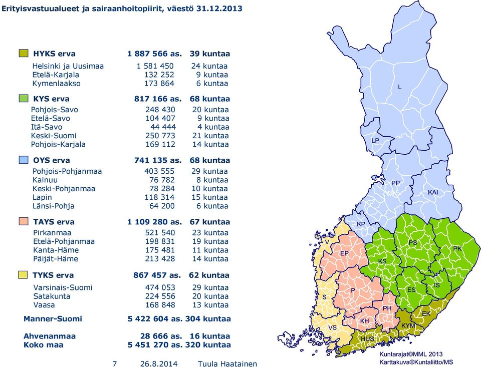 68 kuntaa Pohjois-Savo 248 430 20 kuntaa Etelä-Savo 104 407 9 kuntaa Itä-Savo 44 444 4 kuntaa Keski-Suomi 250 773 21 kuntaa Pohjois-Karjala 169 112 14 kuntaa OYS erva 741 135 as.