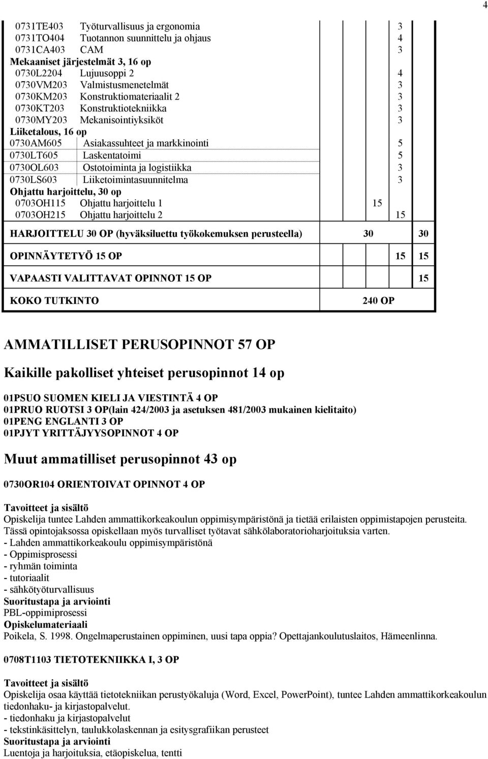 Ostotoiminta ja logistiikka 3 0730LS603 Liiketoimintasuunnitelma 3 Ohjattu harjoittelu, 30 op 0703OH115 Ohjattu harjoittelu 1 15 0703OH215 Ohjattu harjoittelu 2 15 HARJOITTELU 30 OP (hyväksiluettu