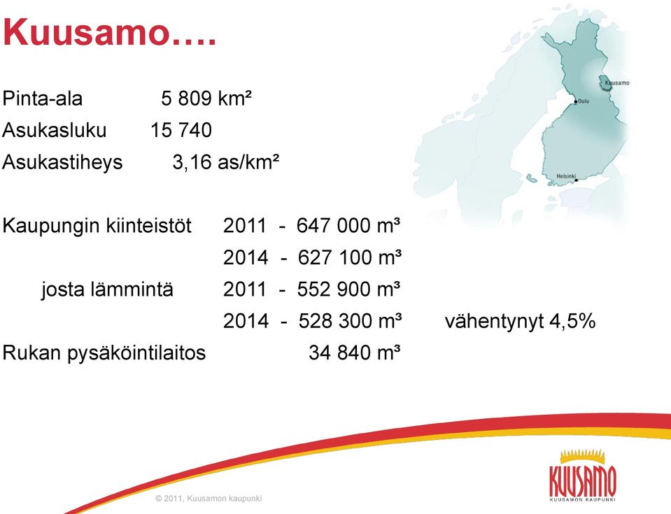 as/km² Kaupungin kiinteistöt 2011-647 000 m³ 2014-627