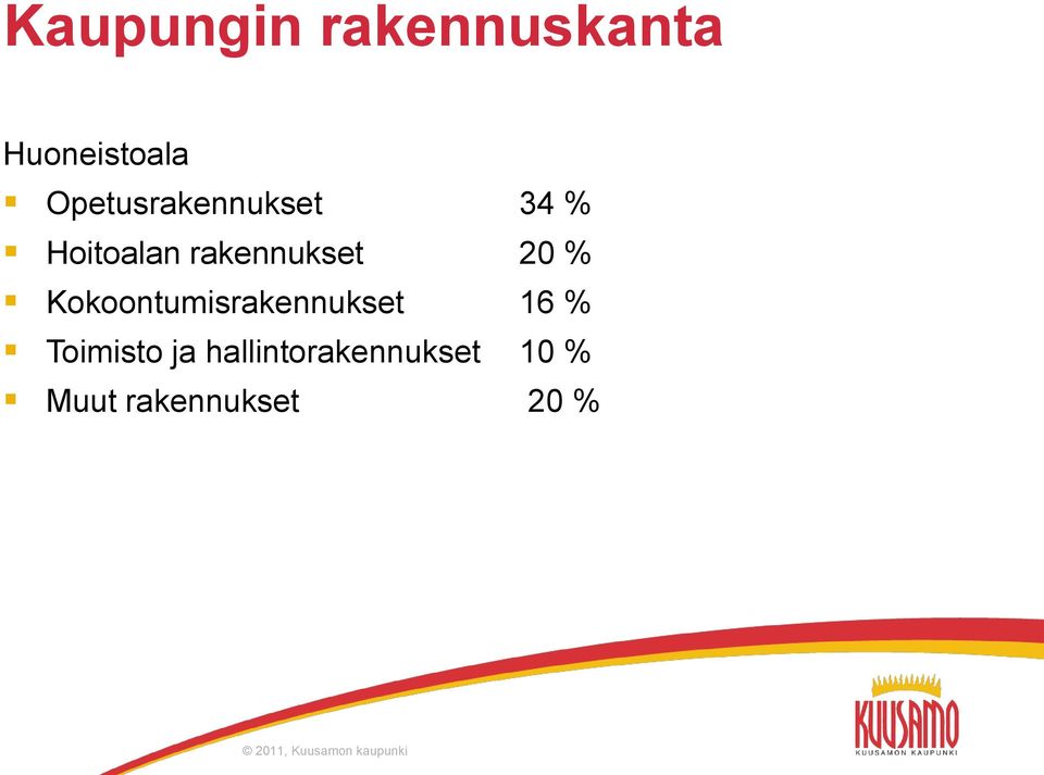 rakennukset 20 % Kokoontumisrakennukset 16