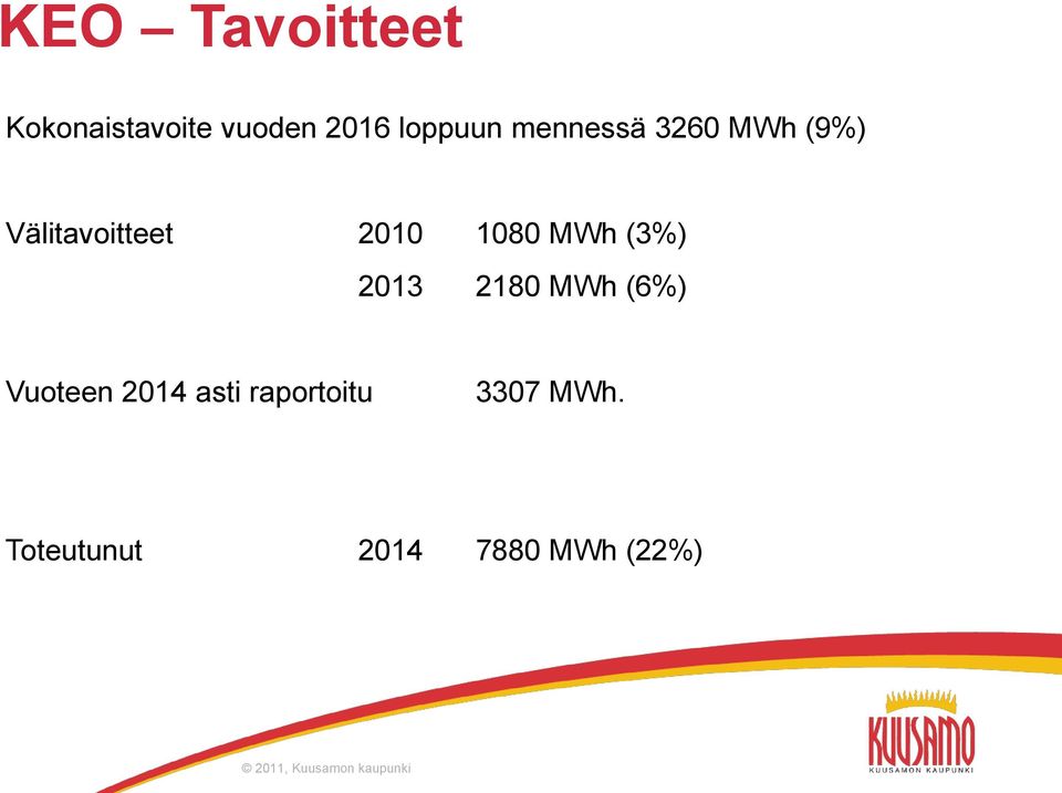 2010 1080 MWh (3%) 2013 2180 MWh (6%) Vuoteen