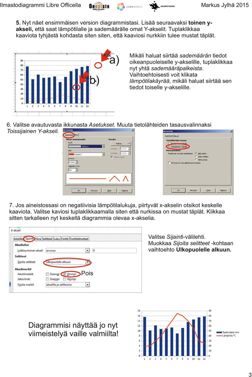 Klik a) Klik b) Mikäli haluat siirtää sademäärän tiedot oikeanpuoleiselle y-akselille, tuplaklikkaa nyt yhtä sademääräpalkeista.