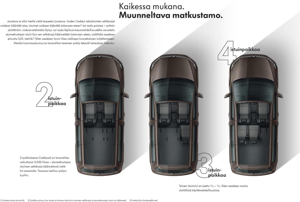 2) Siten saadaan hyvin tilaa vaikkapa huonekalujen kuljettamiseen. Matala kuormauskynnys ja tavaratilan tasainen pohja tekevät lastauksen helpoksi. Kaikessa mukana. Muunneltava matkustamo.