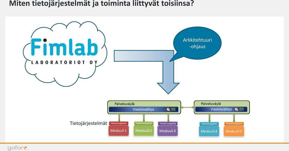 toisiinsa?