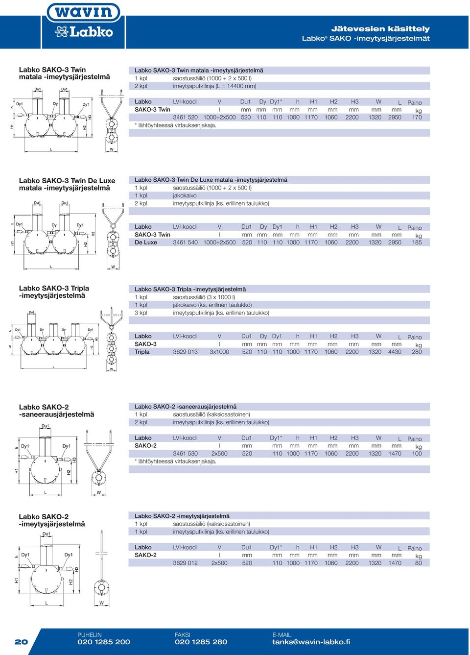 Labko SAKO-3 Twin De Luxe matala -imeytysjärjestelmä Labko SAKO-3 Twin De Luxe matala -imeytysjärjestelmä 1 kpl saostussäiliö (1000 + 2 x 500 l) 1 kpl jakokaivo 2 kpl imeytysputkilinja (ks.