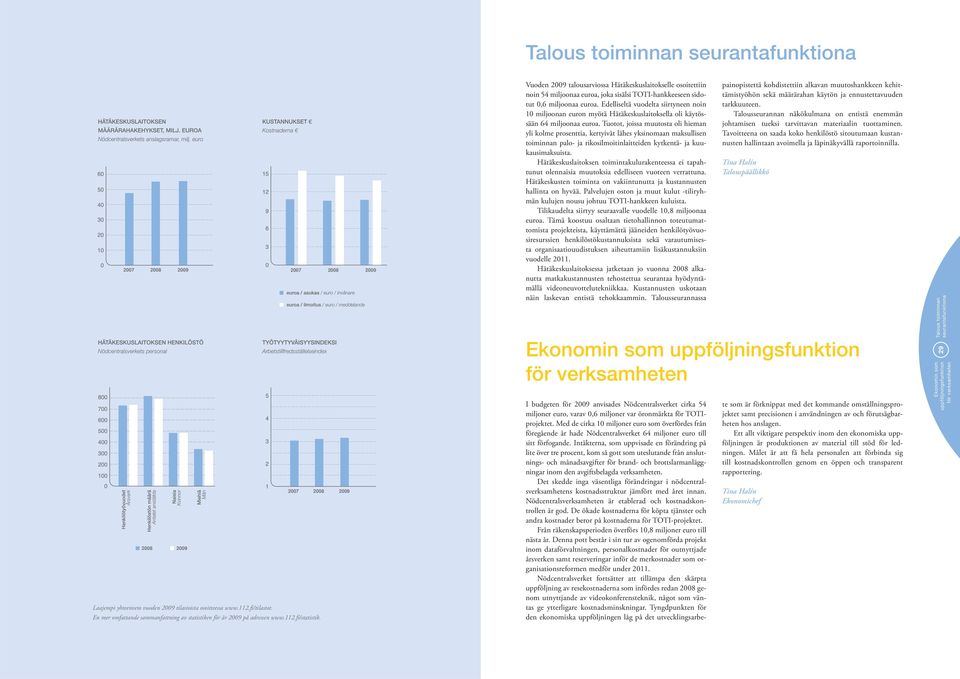 Vuoden 2009 talousarviossa Hätäkeskuslaitokselle osoitettiin noin 54 miljoonaa euroa, joka sisälsi TOTI-hankkeeseen sidotut 0,6 miljoonaa euroa.