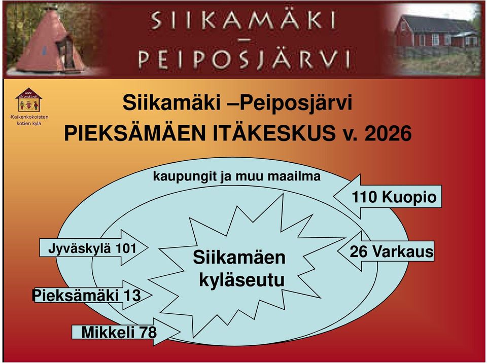 2026 kaupungit ja muu maailma 110