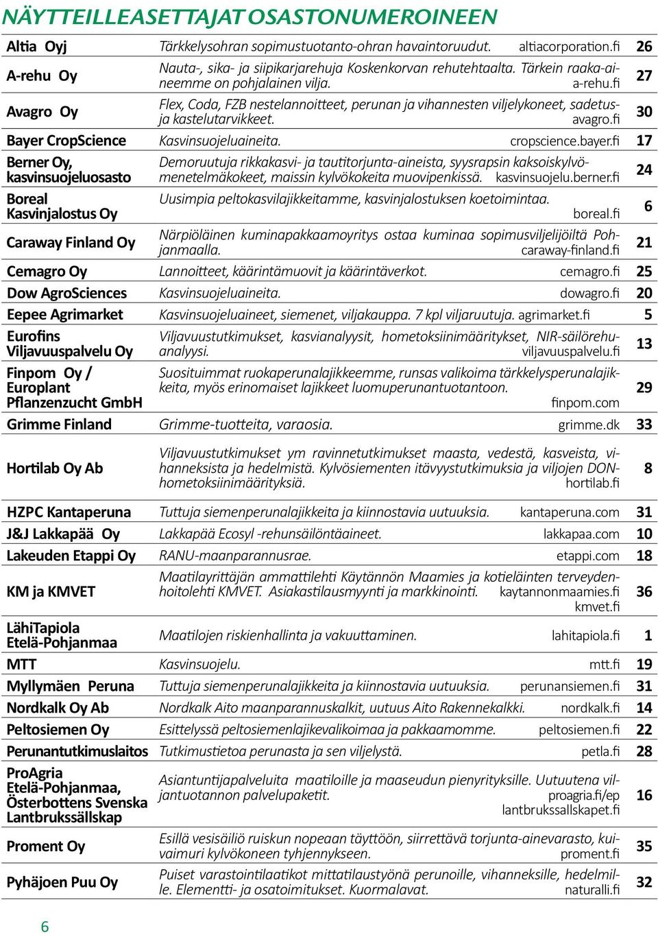fi 30 Bayer CropScience Kasvinsuojeluaineita. cropscience.bayer.