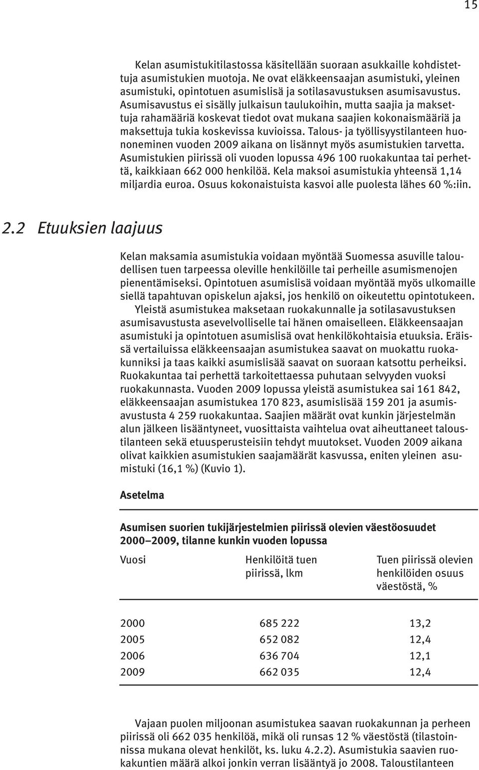 Asumisavustus ei sisälly julkaisun taulukoihin, mutta saajia ja maksettuja rahamääriä koskevat tiedot ovat mukana saajien kokonaismääriä ja maksettuja tukia koskevissa kuvioissa.