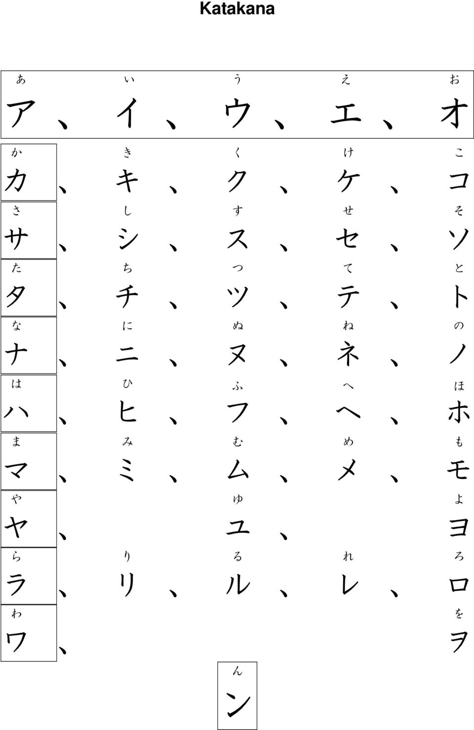 ス つ ツ ぬ ヌ ふ フ む ム ゆ ユ り リ る ル け ケ せ セ て テ ね ネ へ