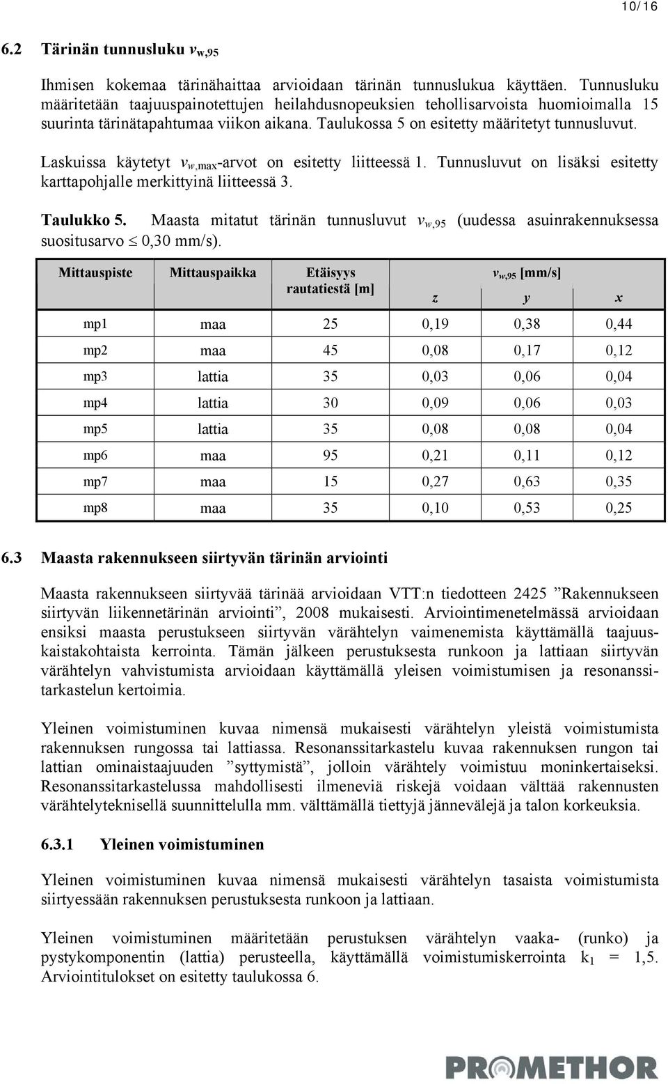 Laskuissa käytetyt v w,max -arvot on esitetty liitteessä 1. Tunnusluvut on lisäksi esitetty karttapohjalle merkittyinä liitteessä 3. Taulukko 5.