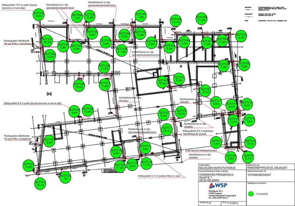 SOTV6 13,5m SOTV25 9,0m SOTV26 13,3m SOTV2 8,4m SOTV3 16,2m SOTV11 8,5m SOTV12 6,3m SOTV15 13,7m SOTV14 8,2m SOTV13 7,0m Purkuputken lähtökorko TK:sta PVK:n virheellinen SOTV23 14,4m SOTV21 10,7m