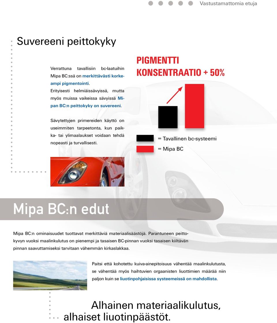 PIGMENTTI KONSENTRAATIO + 50% Sävytettyjen primereiden käyttö on useimmiten tarpeetonta, kun paikka- tai ylimaalaukset voidaan tehdä nopeasti ja turvallisesti.