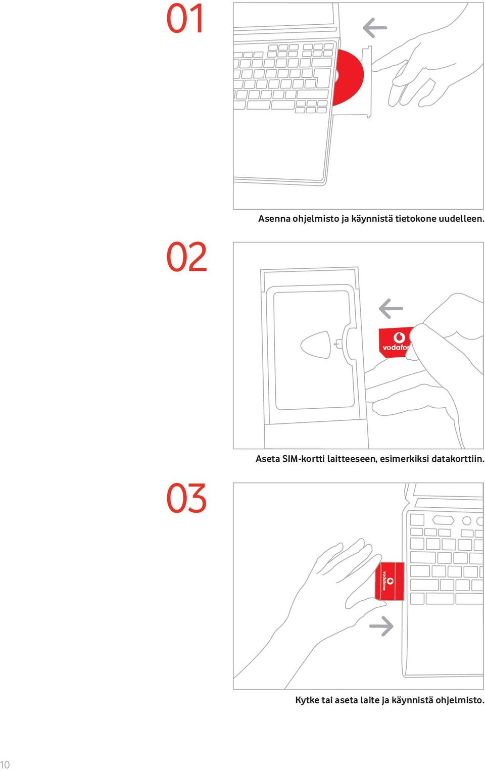 03 Aseta SIM-kortti laitteeseen,