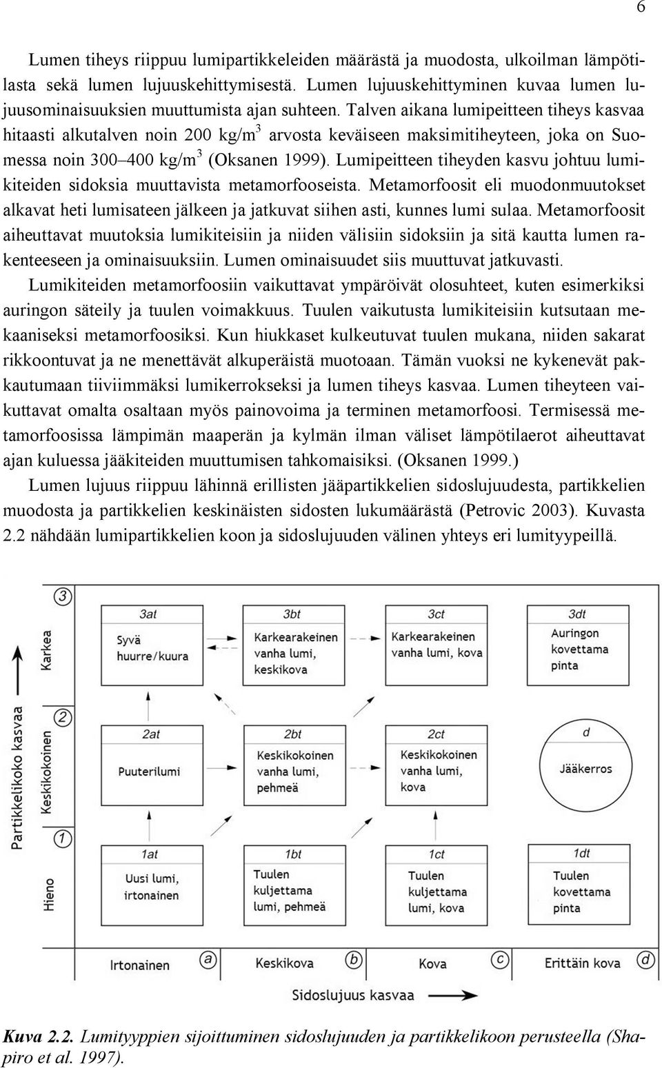 Talven aikana lumipeitteen tiheys kasvaa hitaasti alkutalven noin 2 kg/m 3 arvosta keväiseen maksimitiheyteen, joka on Suomessa noin 3 4 kg/m 3 (Oksanen 1999).