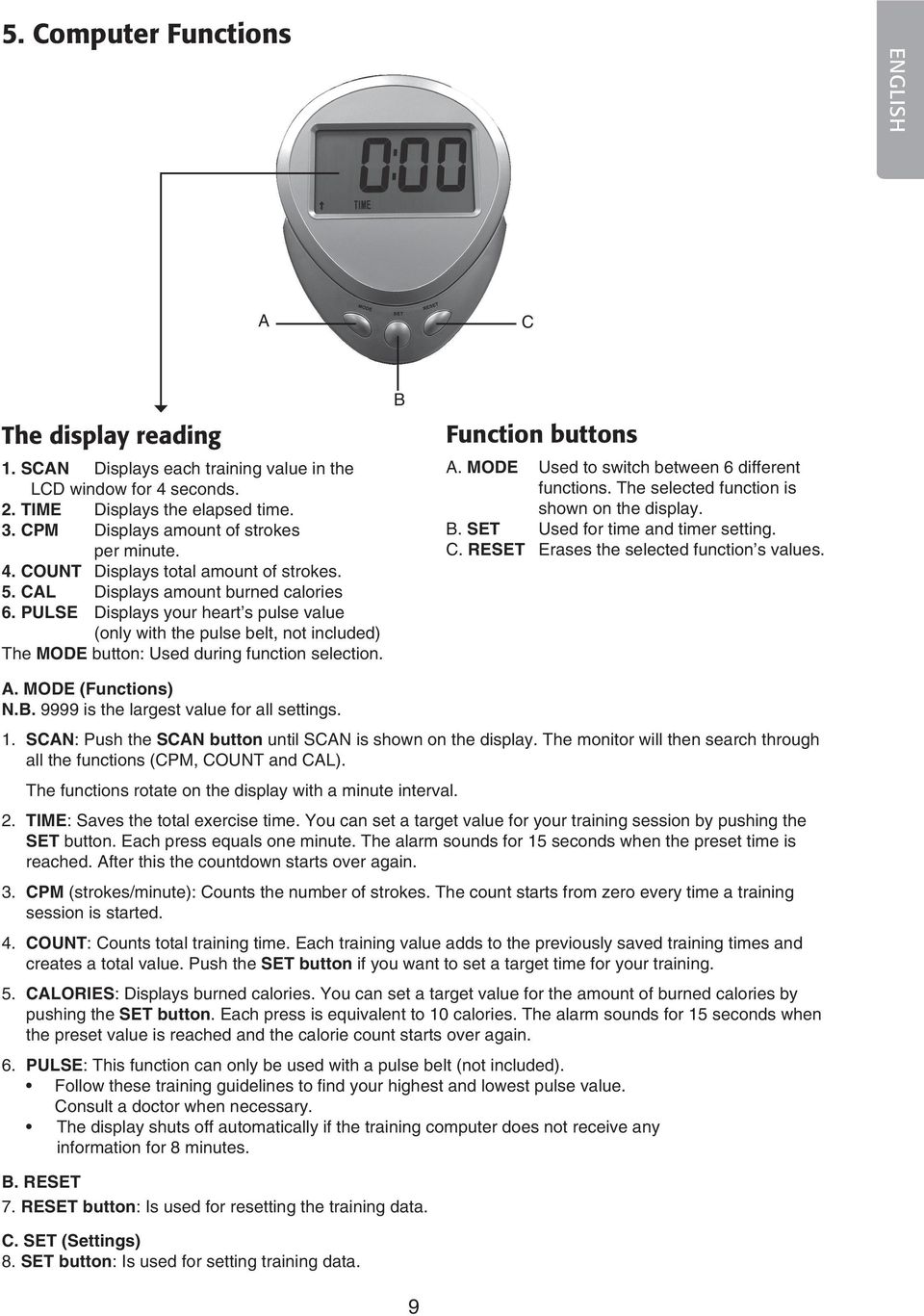 PULSE Displays your heart s pulse value (only with the pulse belt, not included) The MODE button: Used during function selection. B Function buttons A.