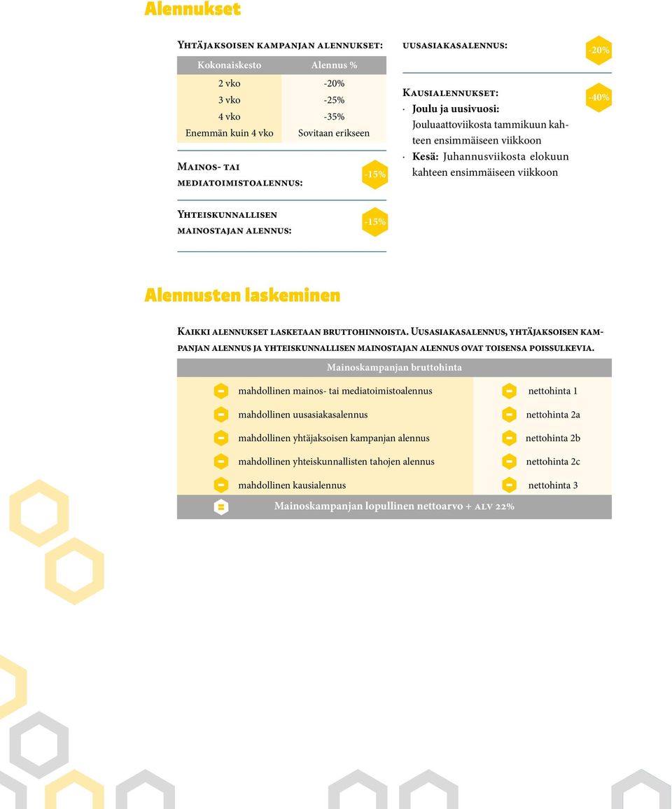 alennus: -15% Alennusten laskeminen Kaikki alennukset lasketaan bruttohinnoista. Uusasiakasalennus, yhtäjaksoisen kampanjan alennus ja yhteiskunnallisen mainostajan alennus ovat toisensa poissulkevia.