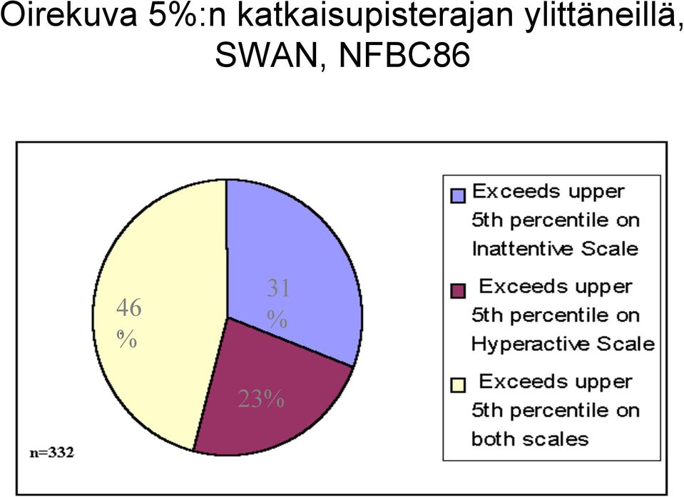 ylittäneillä,