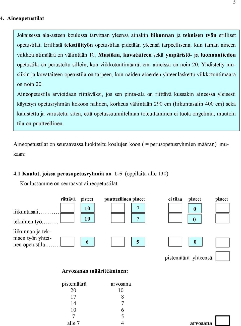 Musiikin, kuvataiteen sekä ympäristö- ja luonnontiedon opetustila on perusteltu silloin, kun viikkotuntimäärät em. aineissa on noin 0.