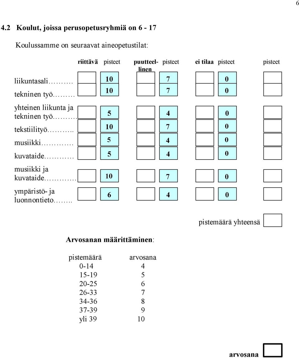 ympäristö- ja luonnontieto.