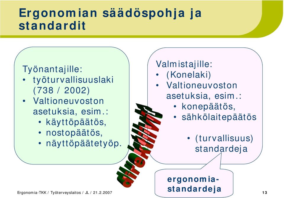 Valmistajille: (Konelaki) Valtioneuvoston asetuksia, esim.
