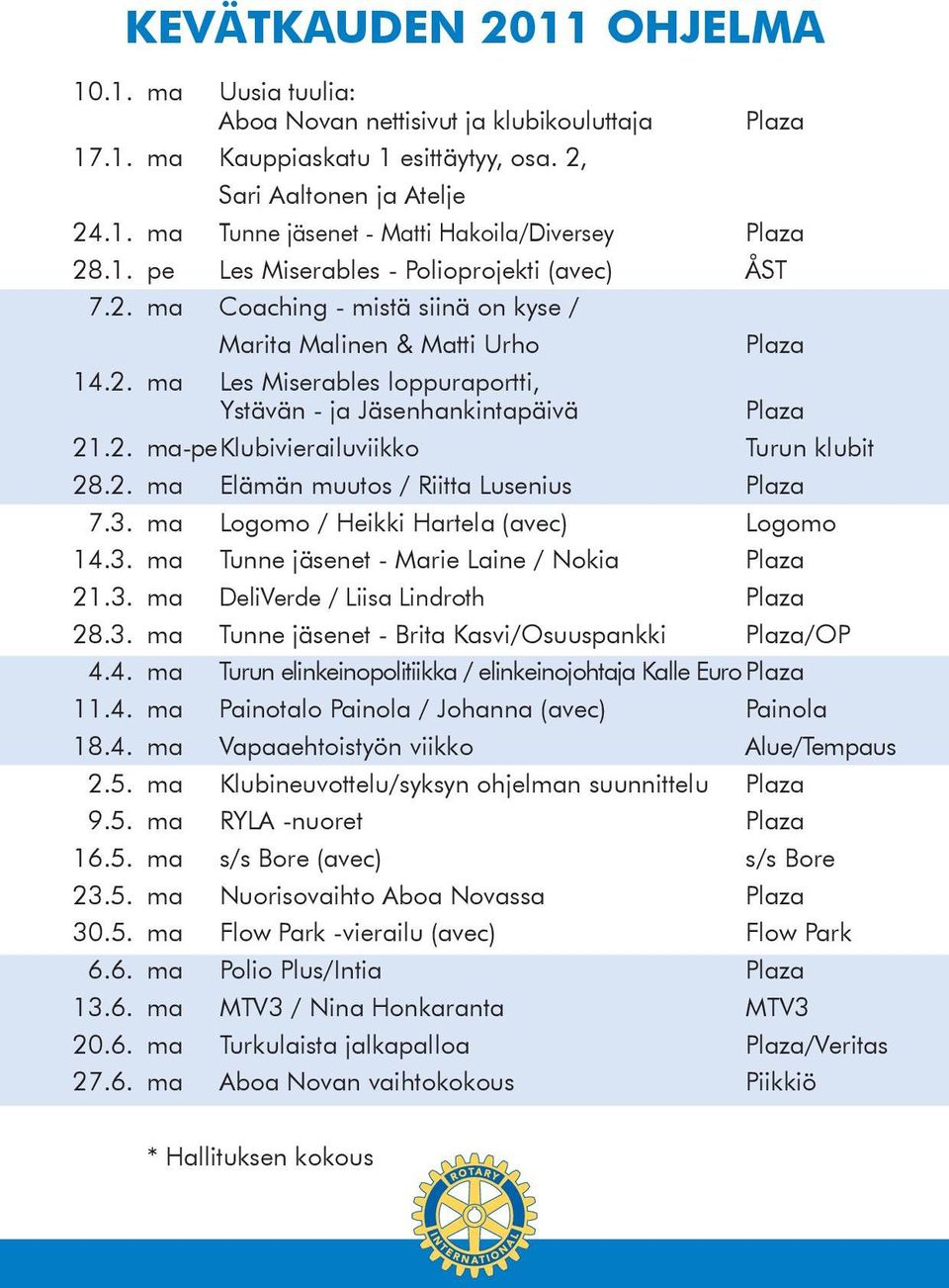 2. ma-pe Klubivierailuviikko Turun klubit 28.2. ma Elämän muutos / Riitta Lusenius Plaza 7.3. ma Logomo / Heikki Hartela (avec) Logomo 14.3. ma Tunne jäsenet - Marie Laine / Nokia Plaza 21.3. ma DeliVerde / Liisa Lindroth Plaza 28.