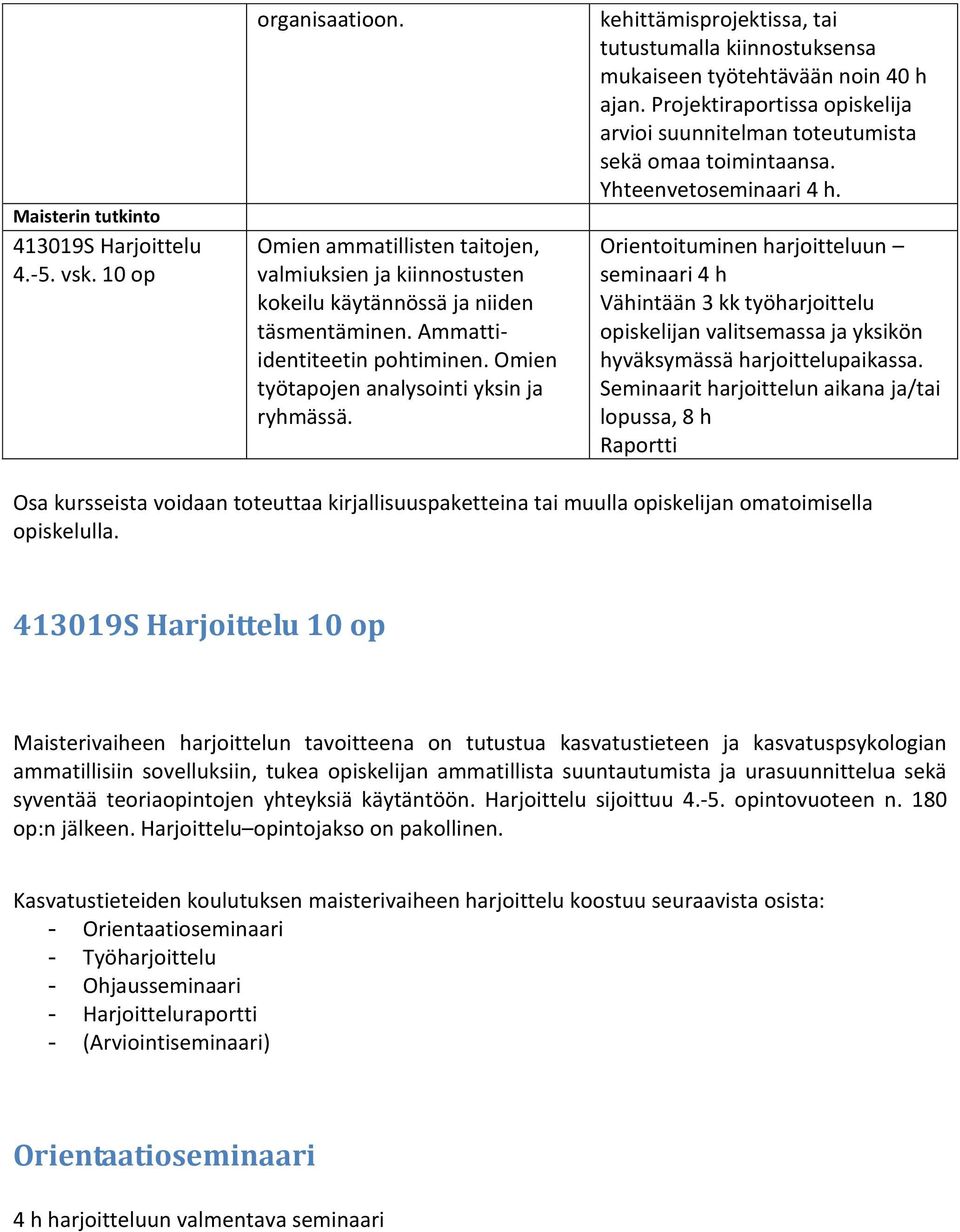 Projektiraportissa opiskelija arvioi suunnitelman toteutumista sekä omaa toimintaansa. Yhteenvetoseminaari 4 h.