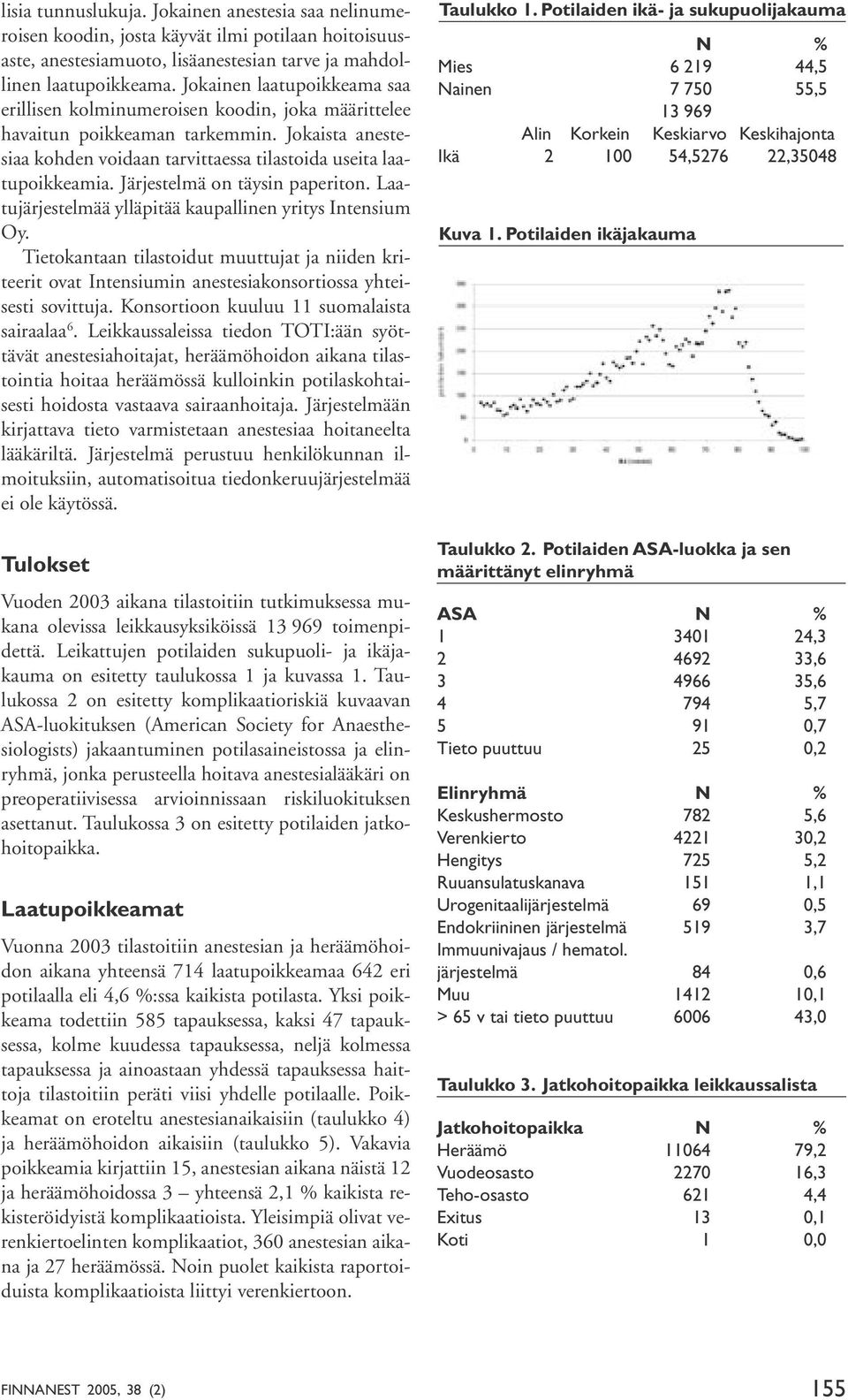 Järjestelmä on täysin paperiton. Laatujärjestelmää ylläpitää kaupallinen yritys Intensium Oy.