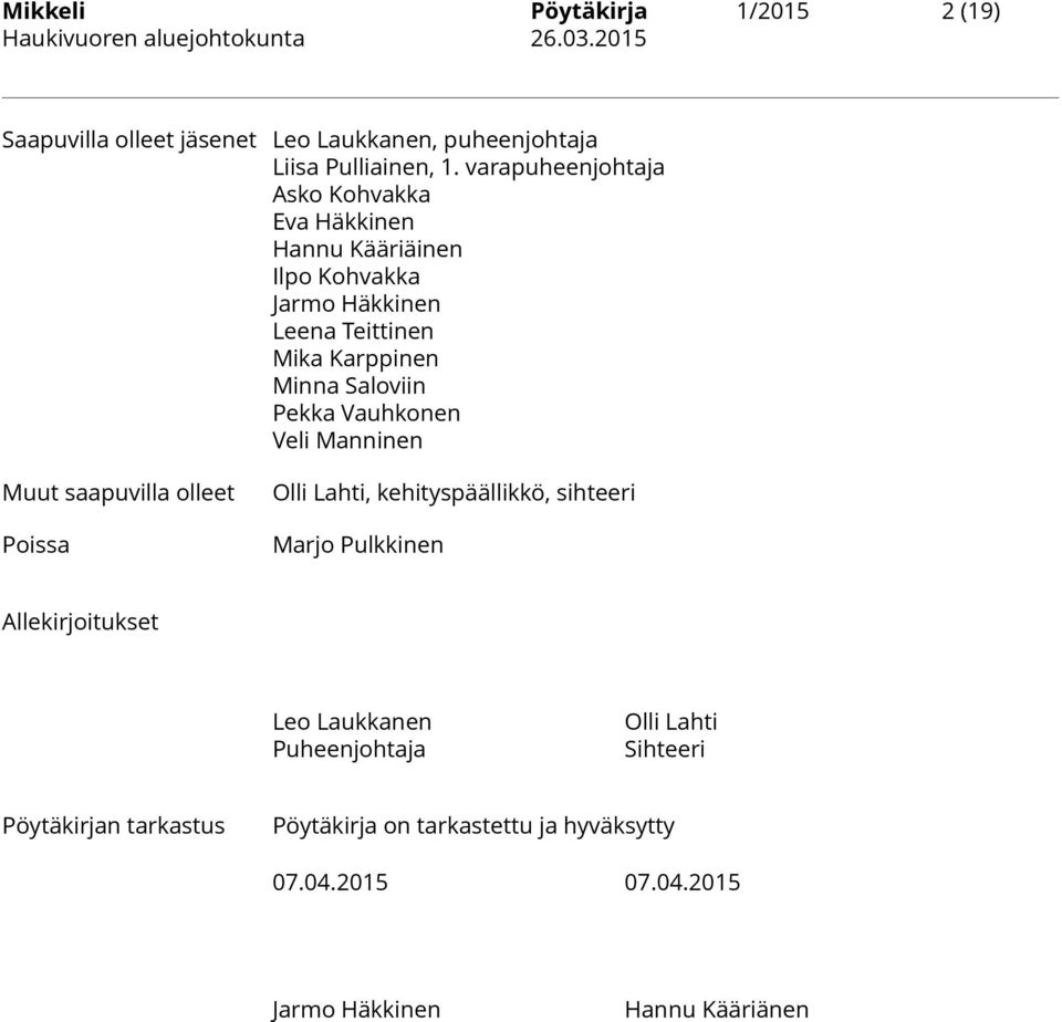 Saloviin Pekka Vauhkonen Veli Manninen Muut saapuvilla olleet Poissa, kehityspäällikkö, sihteeri Marjo Pulkkinen Allekirjoitukset