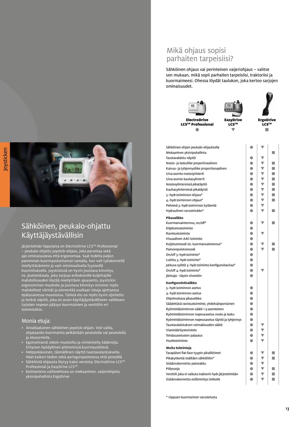 ElectroDrive LCS TM Professional EasyDrive LCS TM ErgoDrive LCS TM Joysticken Sähköinen, peukalo-ohjattu Käyttäjäystävällisin Järjestelmän lippulaiva on ElectroDrive LCS TM Professional