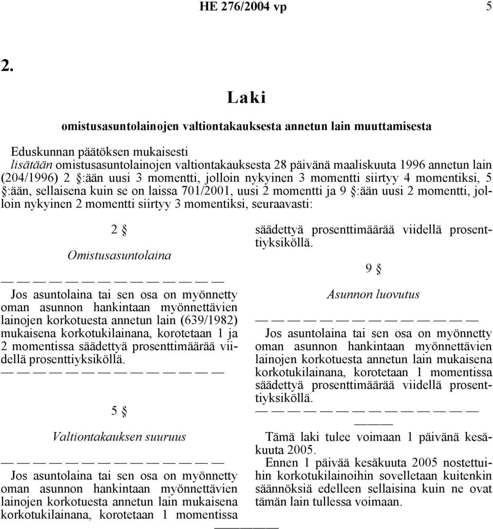 seuraavasti: 2 Omistusasuntolaina lainojen korkotuesta annetun lain (639/1982) mukaisena korkotukilainana, korotetaan 1 ja 2 momentissa säädettyä prosenttimäärää viidellä prosenttiyksiköllä.