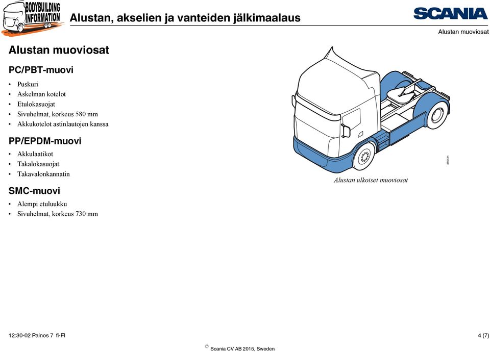 PP/EPDM-muovi Akkulaatikot Takalokasuojat Takavalonkannatin SMC-muovi Alempi