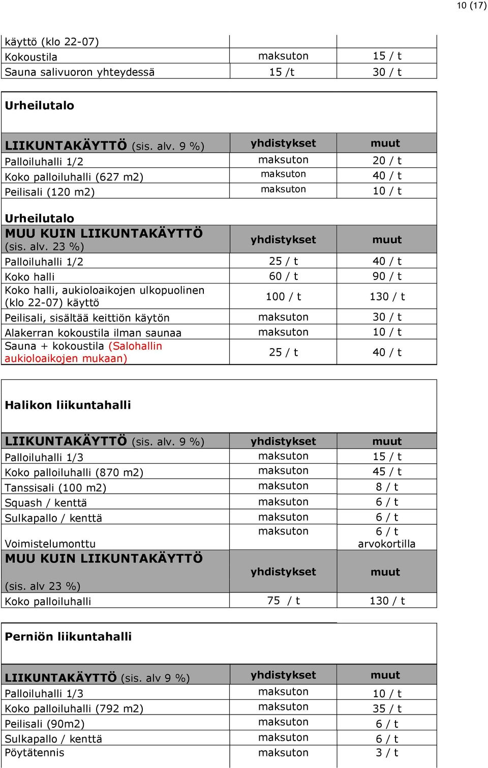 23 %) Palloiluhalli 1/2 25 / t 40 / t Koko halli 60 / t 90 / t Koko halli, aukioloaikojen ulkopuolinen (klo 22-07) käyttö 100 / t 130 / t Peilisali, sisältää keittiön käytön maksuton 30 / t Alakerran