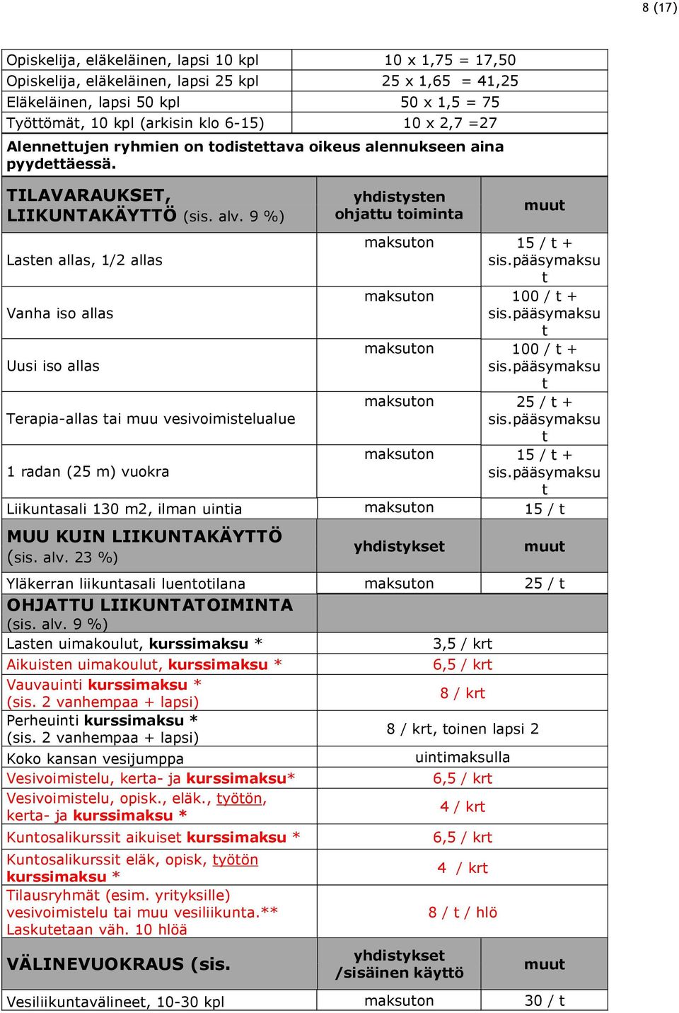 9 %) yhdistysten ohjattu toiminta maksuton 15 / t + Lasten allas, 1/2 allas sis.pääsymaksu t maksuton 100 / t + Vanha iso allas sis.pääsymaksu t maksuton 100 / t + Uusi iso allas sis.