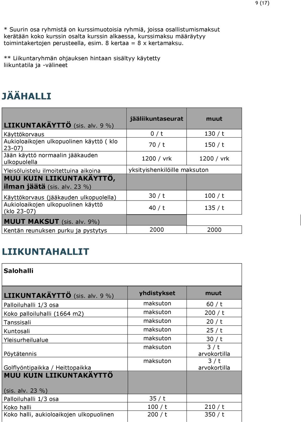 9 %) jääliikuntaseurat Käyttökorvaus 0 / t 130 / t Aukioloaikojen ulkopuolinen käyttö ( klo 23-07) 70 / t 150 / t Jään käyttö normaalin jääkauden ulkopuolella 1200 / vrk 1200 / vrk Yleisöluistelu