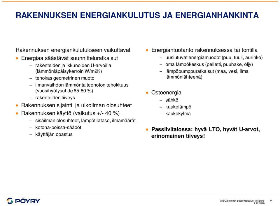 sisäilman olosuhteet, lämpötilataso, ilmamäärät kotona-poissa-säädöt käyttäjän opastus Energiantuotanto rakennuksessa tai tontilla uusiutuvat energiamuodot (puu, tuuli, aurinko) oma lämpökeskus