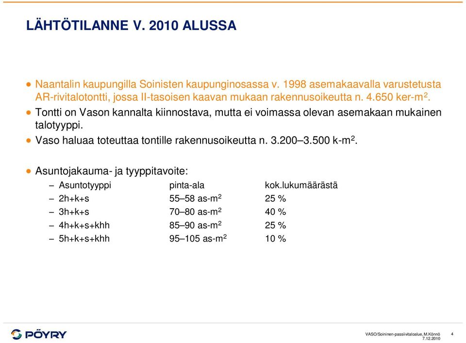 Tontti on Vason kannalta kiinnostava, mutta ei voimassa olevan asemakaan mukainen talotyyppi. Vaso haluaa toteuttaa tontille rakennusoikeutta n.