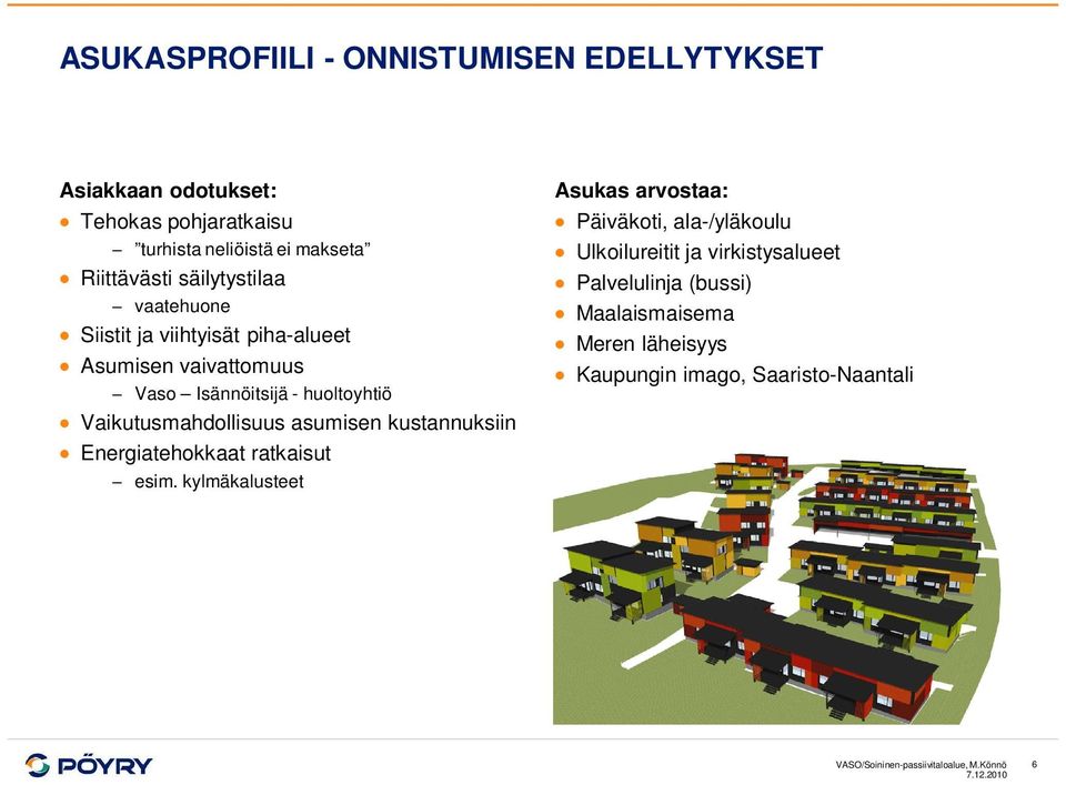 asumisen kustannuksiin Energiatehokkaat ratkaisut esim.