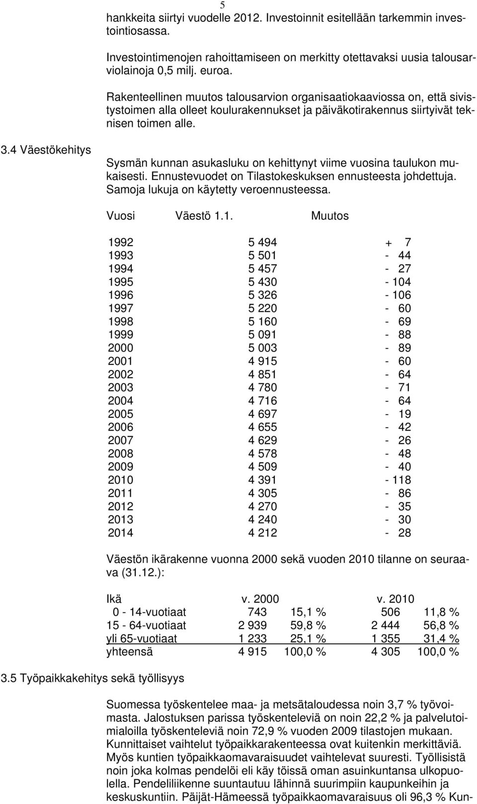 4 Väestökehitys Sysmän kunnan asukasluku on kehittynyt viime vuosina taulukon mukaisesti. Ennustevuodet on Tilastokeskuksen ennusteesta johdettuja. Samoja lukuja on käytetty veroennusteessa. 3.