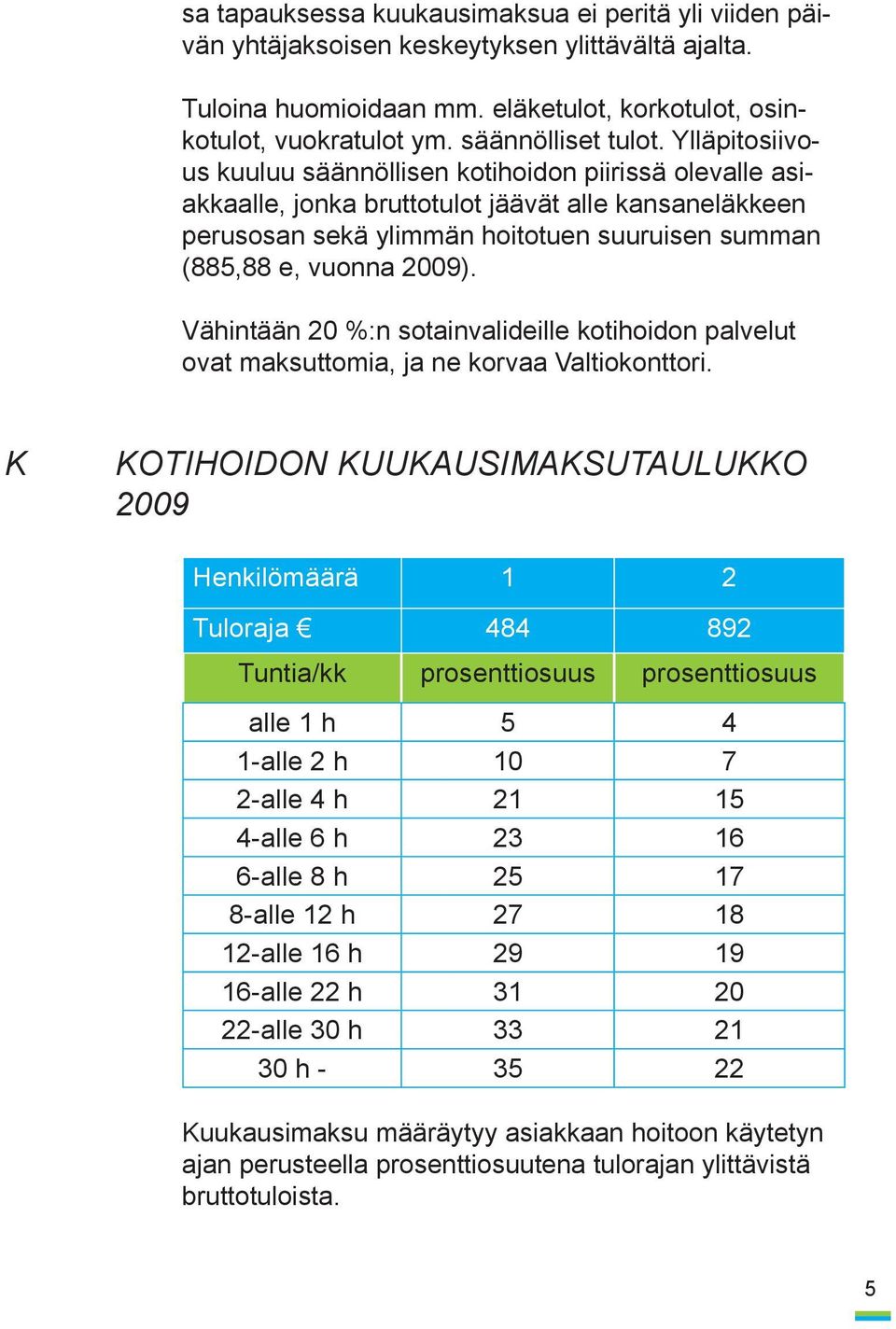 Ylläpitosiivous kuuluu säännöllisen kotihoidon piirissä olevalle asiakkaalle, jonka bruttotulot jäävät alle kansaneläkkeen perusosan sekä ylimmän hoitotuen suuruisen summan (885,88 e, vuonna 2009).