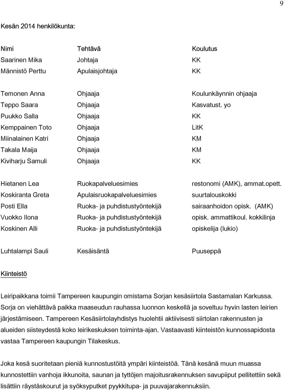 Koskiranta Greta Apulaisruokapalveluesimies suurtalouskokki Posti Ella Ruoka- ja puhdistustyöntekijä sairaanhoidon opisk. (AMK) Vuokko Ilona Ruoka- ja puhdistustyöntekijä opisk. ammattikoul.