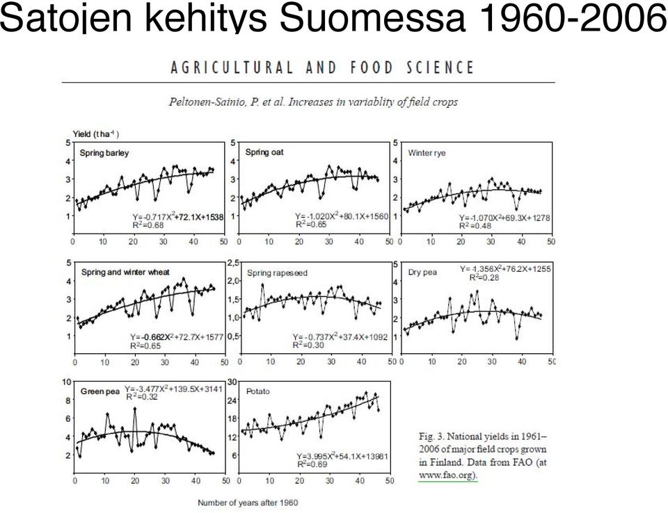 Suomessa