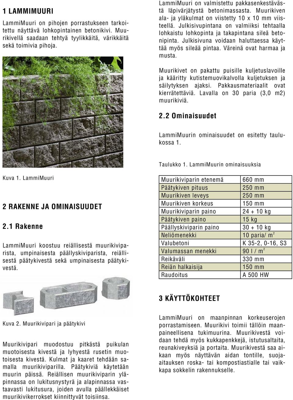 Julkisivupintana on valmiiksi tehtaalla lohkaistu lohkopinta ja takapintana sileä betonipinta. Julkisivuna voidaan haluttaessa käyttää myös sileää pintaa. Väreinä ovat harmaa ja musta.