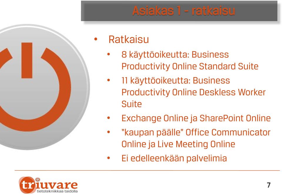 Deskless Worker Suite Exchange Online ja SharePoint Online kaupan päälle