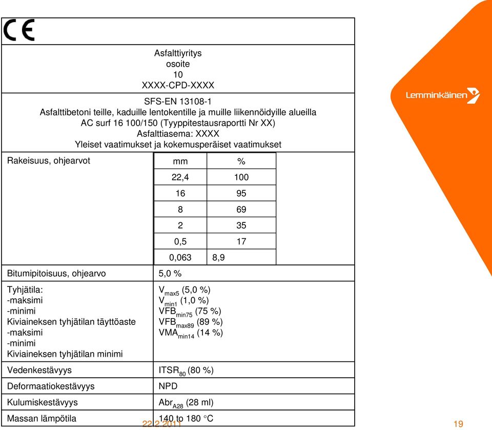 ja muille liikennöidyille alueilla AC surf 16 100/150 (Tyyppitestausraportti Nr XX) Asfalttiasema: XXXX Yleiset vaatimukset ja kokemusperäiset vaatimukset 5,0 % V max5