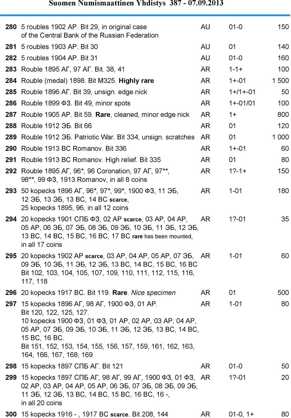 edge nick AR 1+/1+-01 50 286 Rouble 1899 ФЗ. Bit 49, minor spots AR 1+-01/01 100 287 Rouble 1905 AP. Bit 59. Rare, cleaned, minor edge nick AR 1+ 800 288 Rouble 1912 ЭБ.